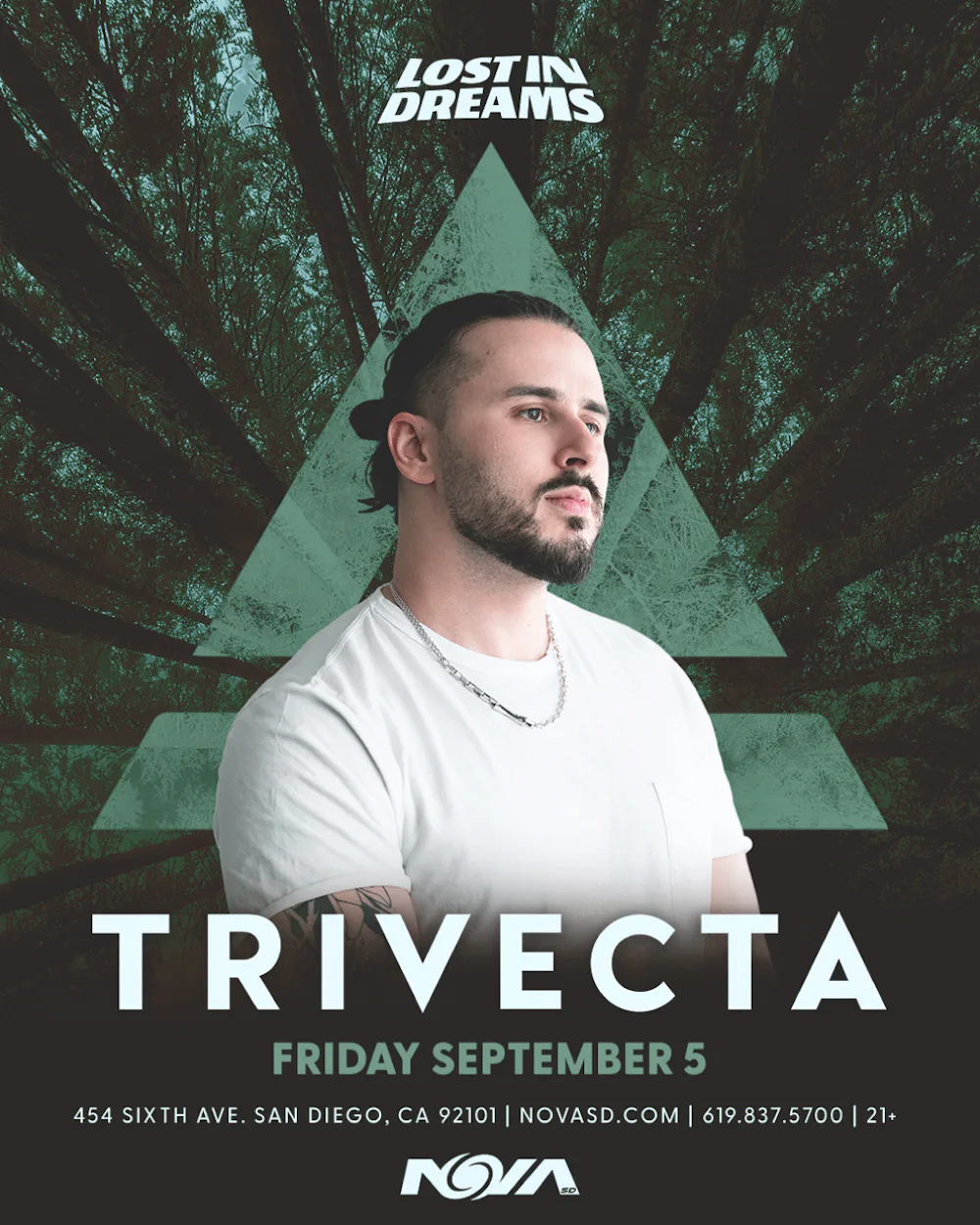 TRIVECTA