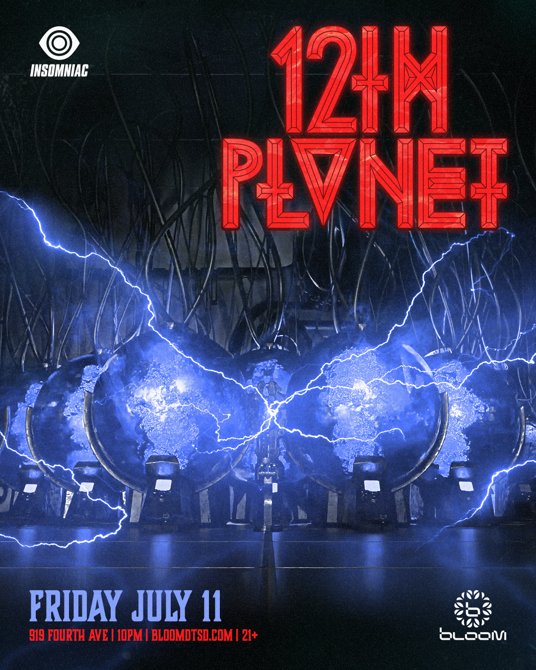 12th Planet