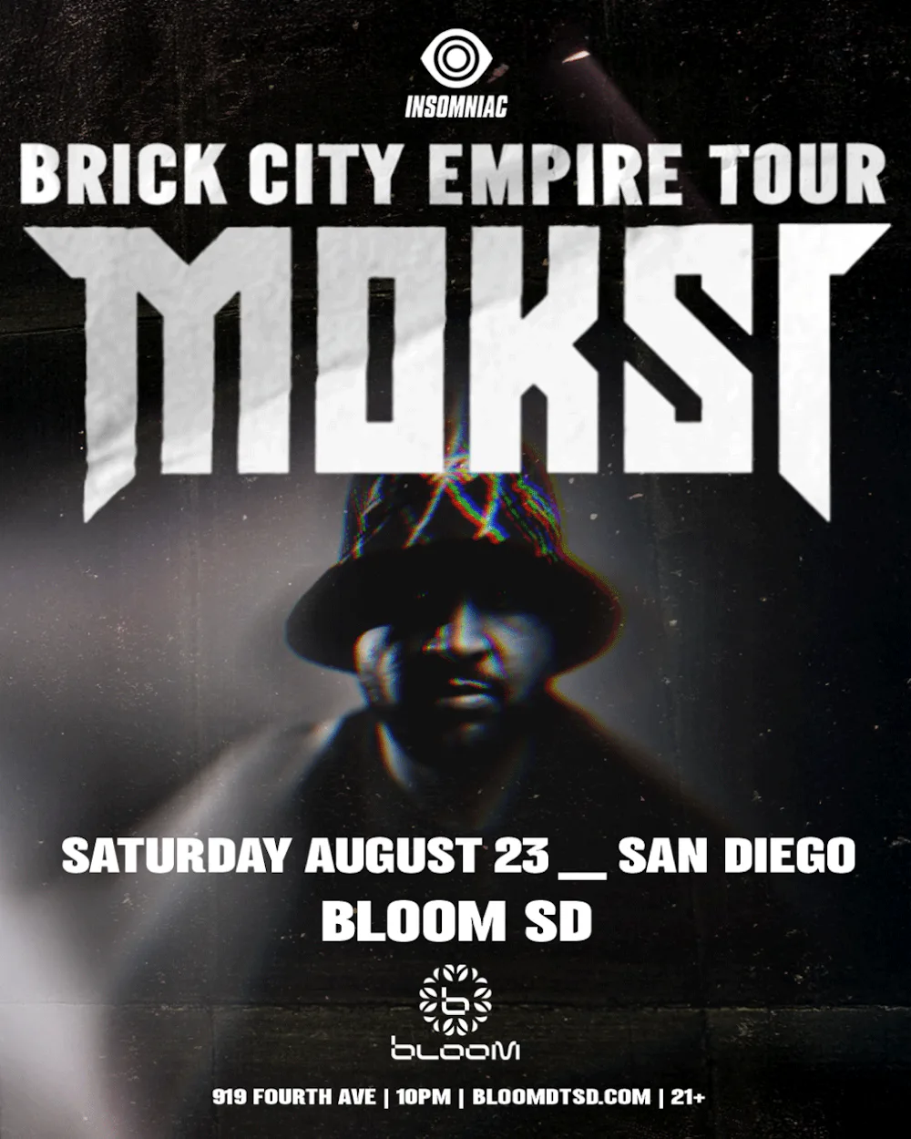 MOKSI