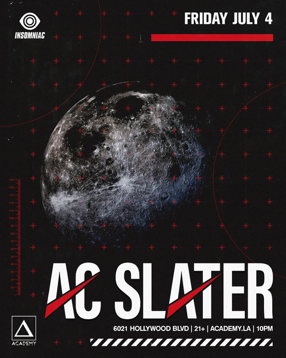 AC Slater